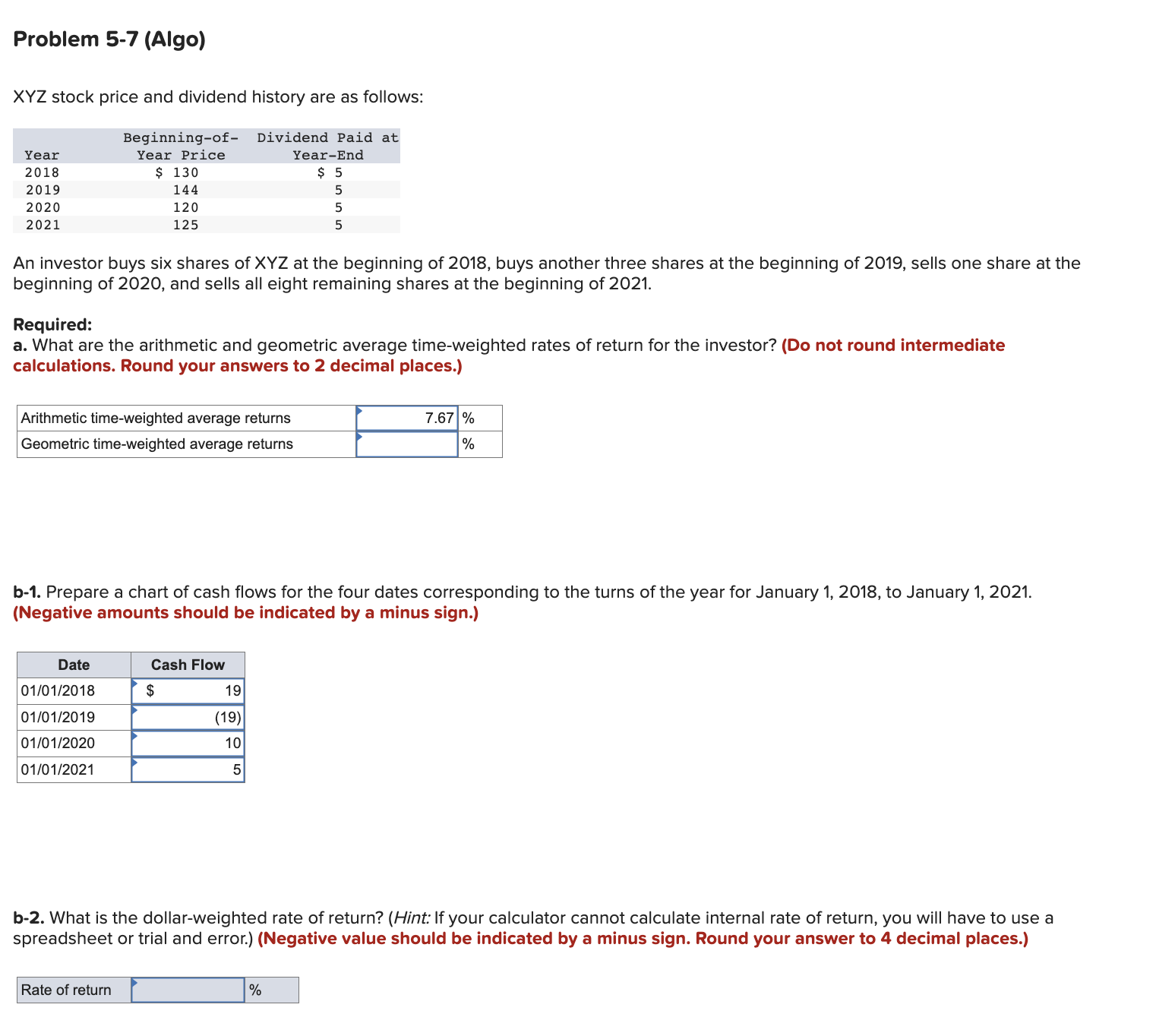 XYZ stock price and dividend history are as follows