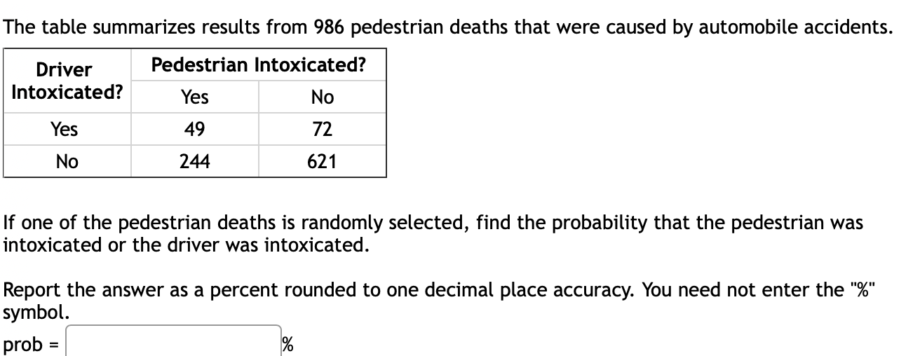 [Solved]: f one of the pedestrian deaths is randomly selec