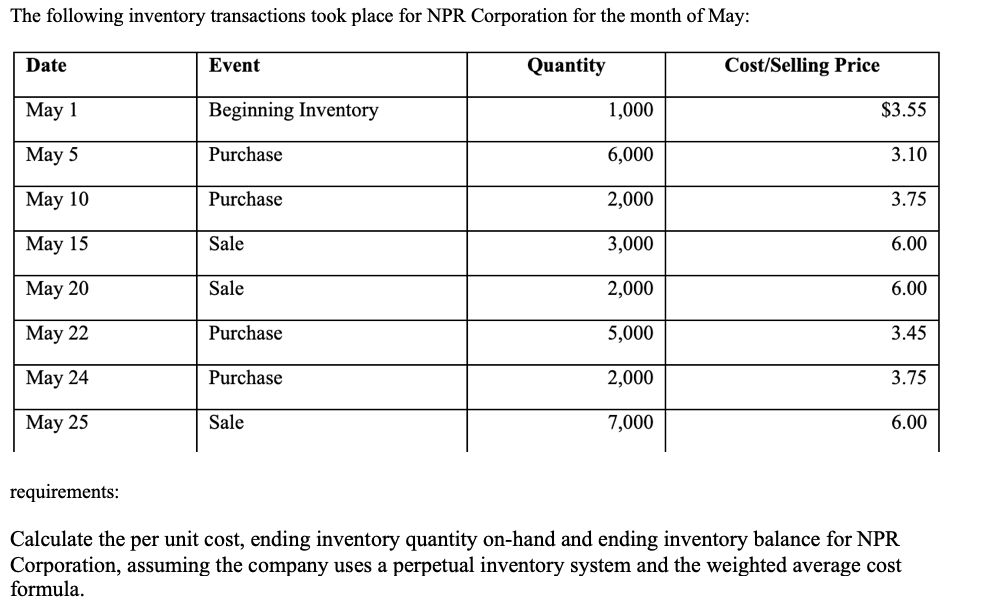 Solved The Following Inventory Transactions Took Place For | Chegg.com