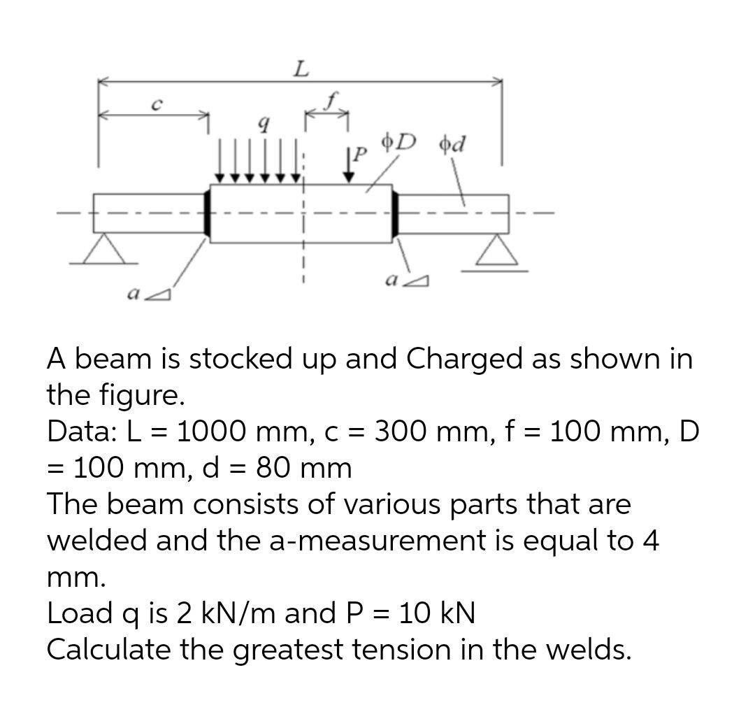 Solved Solve all parts completely and with clear explanation | Chegg.com