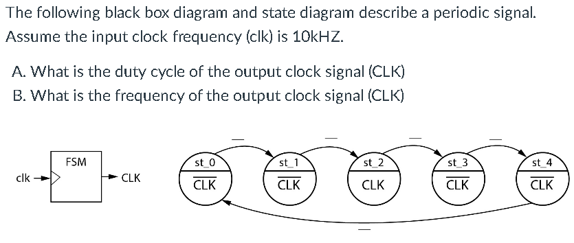 Solved The Following Black Box Diagram And State Diagram | Chegg.com