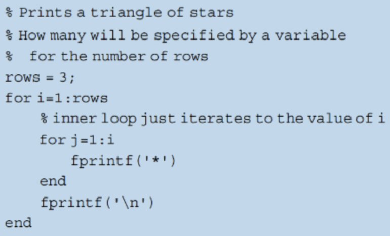 Solved Write a script (program) using ‘for’ loops to create | Chegg.com