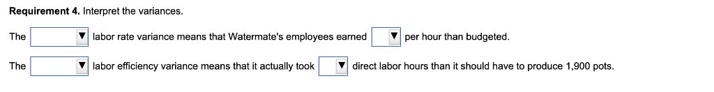 Solved Actual Results FlowerMate allocated fixed | Chegg.com