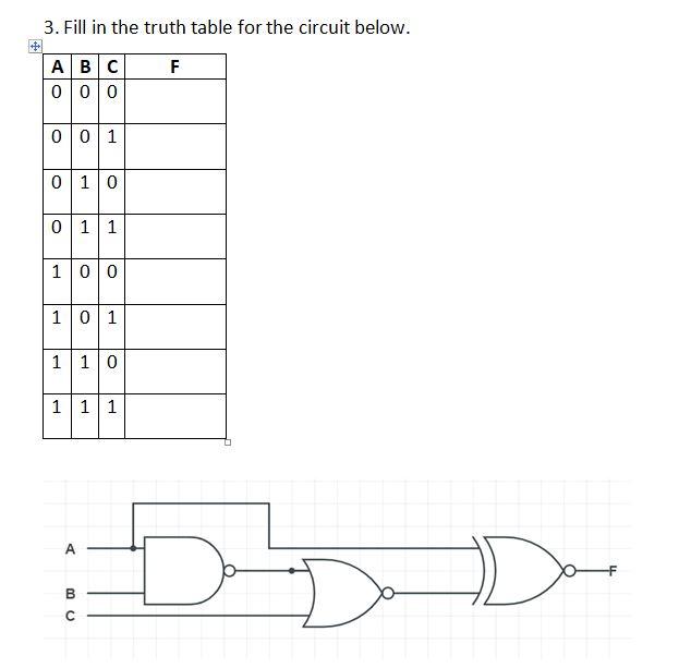 Solved 3. Fill in the truth table for the circuit below. | Chegg.com