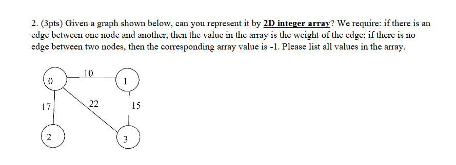 Solved 2. (3pts) Given a graph shown below, can you | Chegg.com