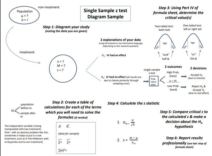 V. Calculate the z-test statistic A. B. General | Chegg.com
