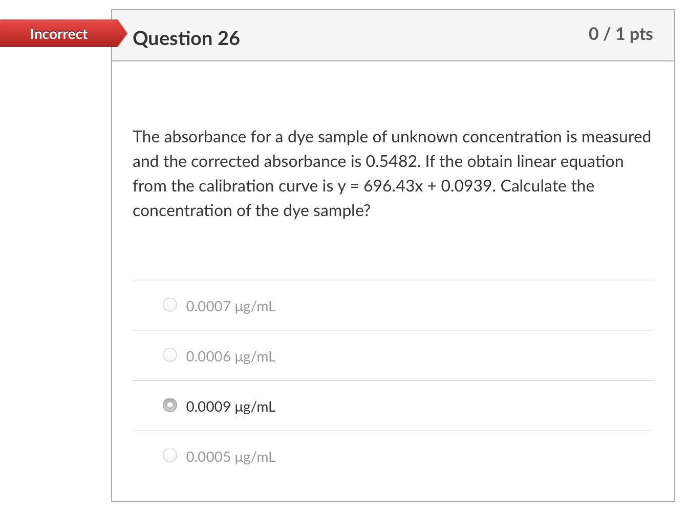 Solved Incorrect Question 26 0 / 1 pts Every year in