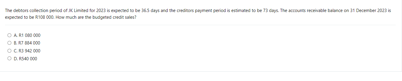 Solved The Following Items Were Extracted From The Pro Forma | Chegg.com