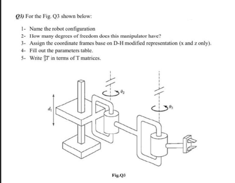 Solved Q3) For the Fig. Q3 shown below: 1- Name the robot | Chegg.com