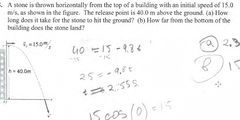 Solved stone is thrown horizontally from the top of a | Chegg.com
