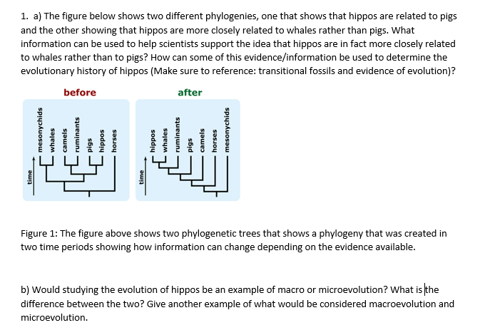 Solved 1. a) The figure below shows two different | Chegg.com