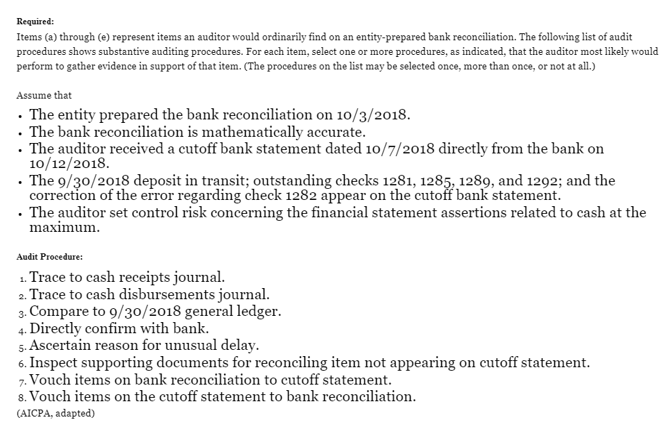 Solved The Following Client Prepared Bank Reconciliation