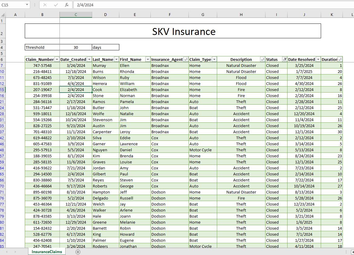 How To Create A Conditional Format In Excel