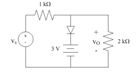 Solved A square wave of 6-V peak-to-peak amplitude and zero | Chegg.com