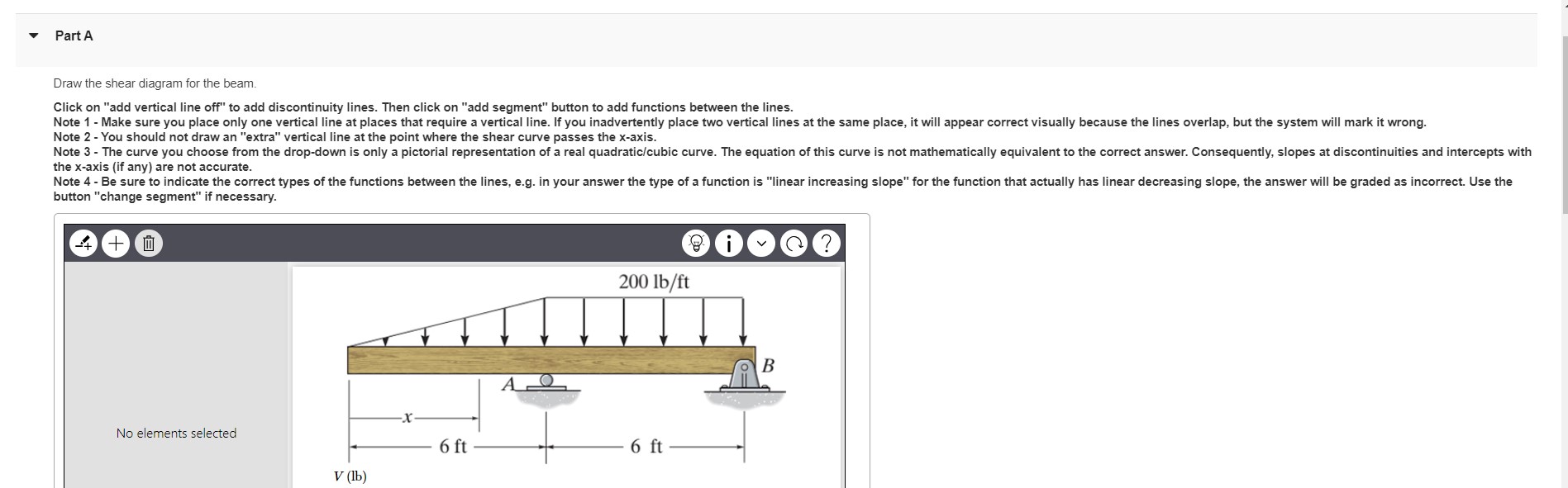 Solved Draw The Shear Diagram | Chegg.com