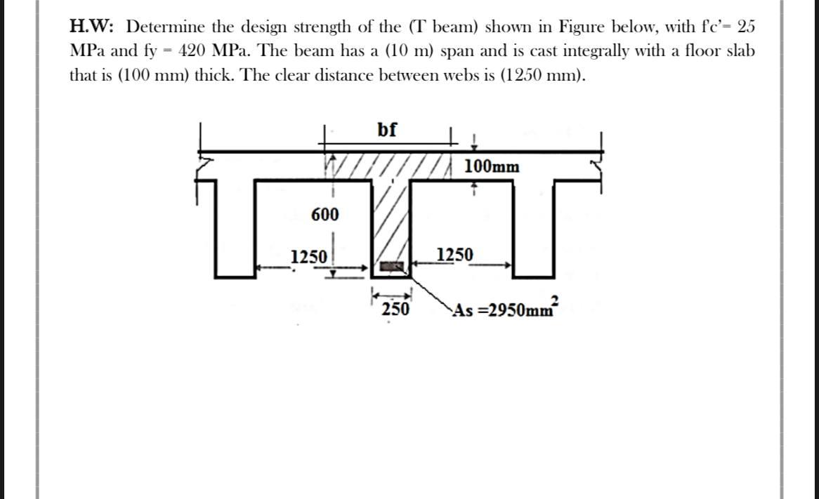 Solved H.W: Determine the design strength of the (T beam) | Chegg.com