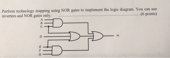 Solved Perform technology mapping using NOR gates to | Chegg.com