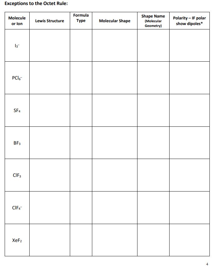 Solved Exceptions to the Octet Rule: 4 | Chegg.com