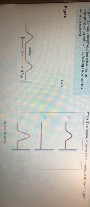 Solved Which of the following shows the correct snapshot of | Chegg.com