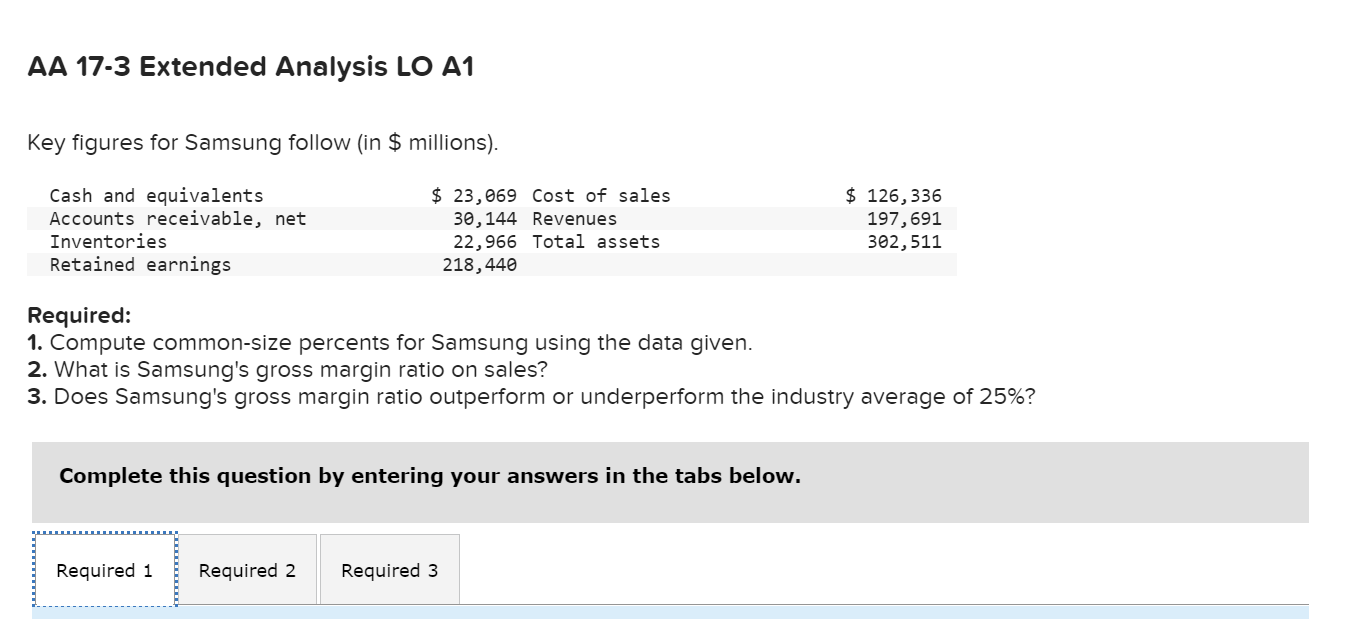 Solved AA 17-3 Extended Analysis LO A1 Key figures for | Chegg.com