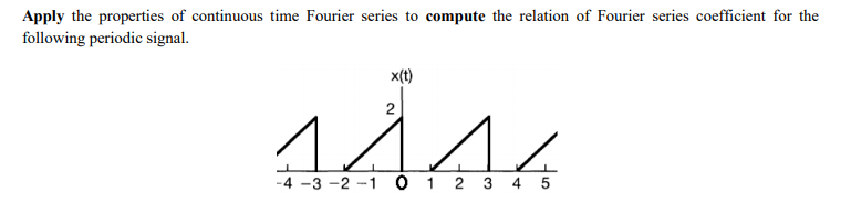 Solved Apply the properties of continuous time Fourier | Chegg.com