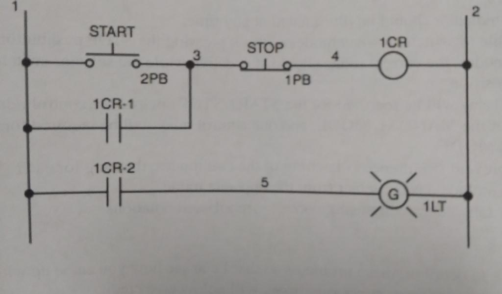 Solved A basic latching Start/Stop circuit is shown below. | Chegg.com