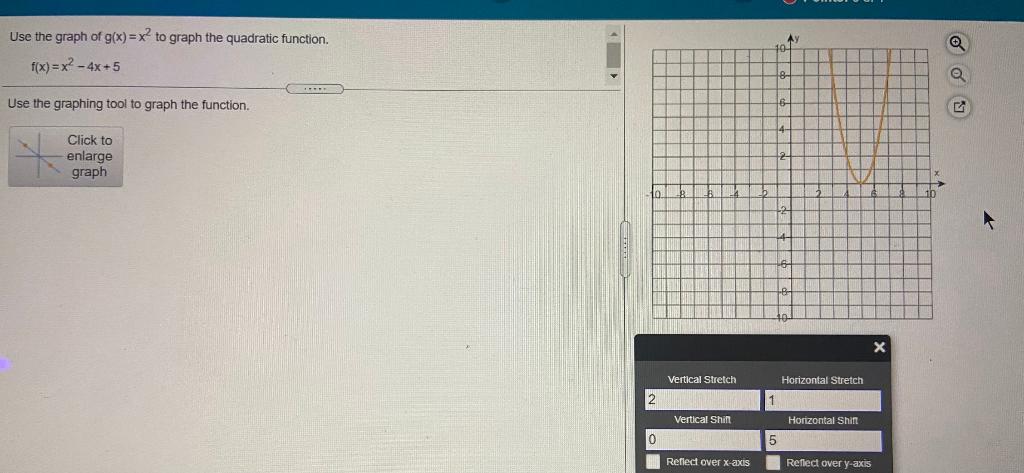 Solved How Do You Find The Vertical Stretch Shift And The 