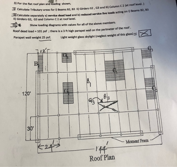 Solved 3) For the flat roof plan and loading shown, J | Chegg.com