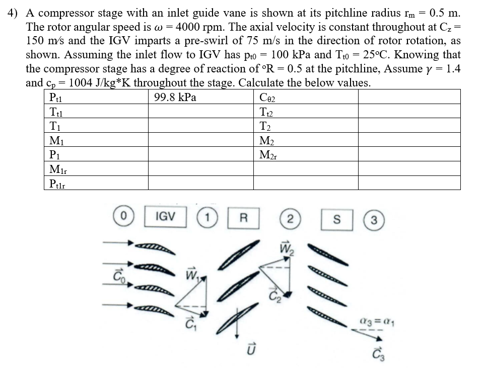 Solved = 4) A compressor stage with an inlet guide vane is | Chegg.com