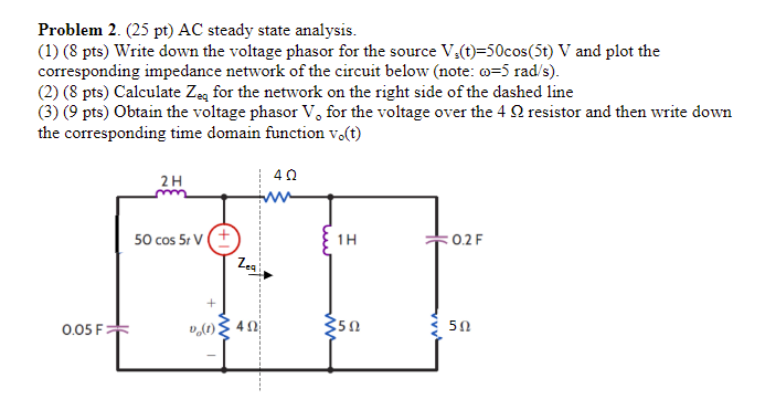 Solved Problem 2. (25 Pt) AC Steady State Analysis. (1) (8 | Chegg.com