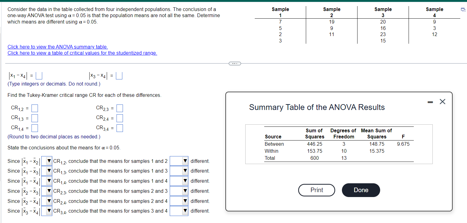 Solved Consider the data in the table collected from four | Chegg.com
