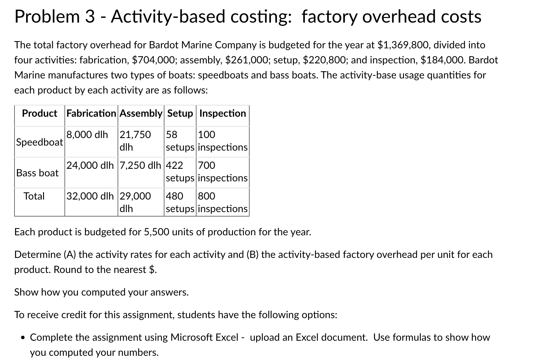 problem-1-single-plantwide-factory-overhead-rate-chegg