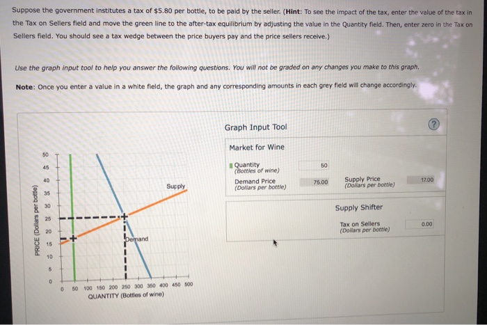 Solved Suppose the government institutes a tax of $5.80 per | Chegg.com
