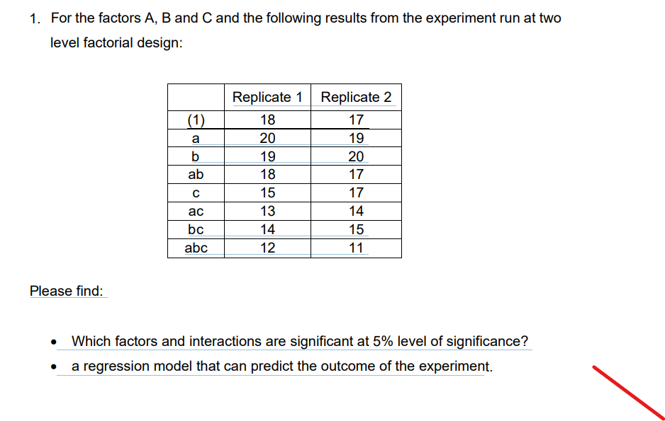 Solved 1. For The Factors A,B And C And The Following | Chegg.com