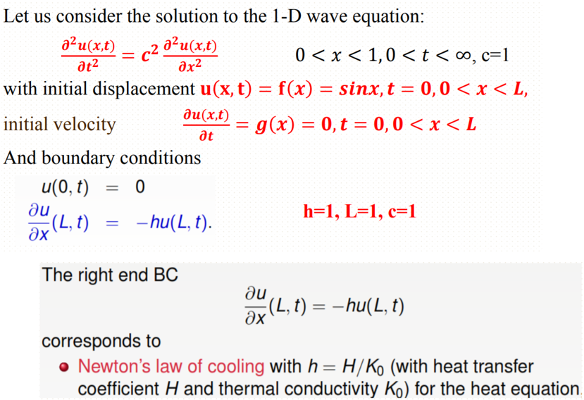 Solved Let Us Consider The Solution To The 1 D Wave Equat Chegg Com