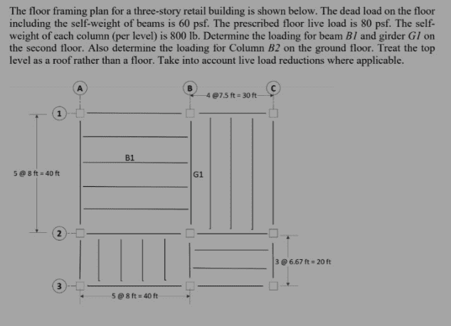 Solved The floor framing plan for a three-story retail | Chegg.com