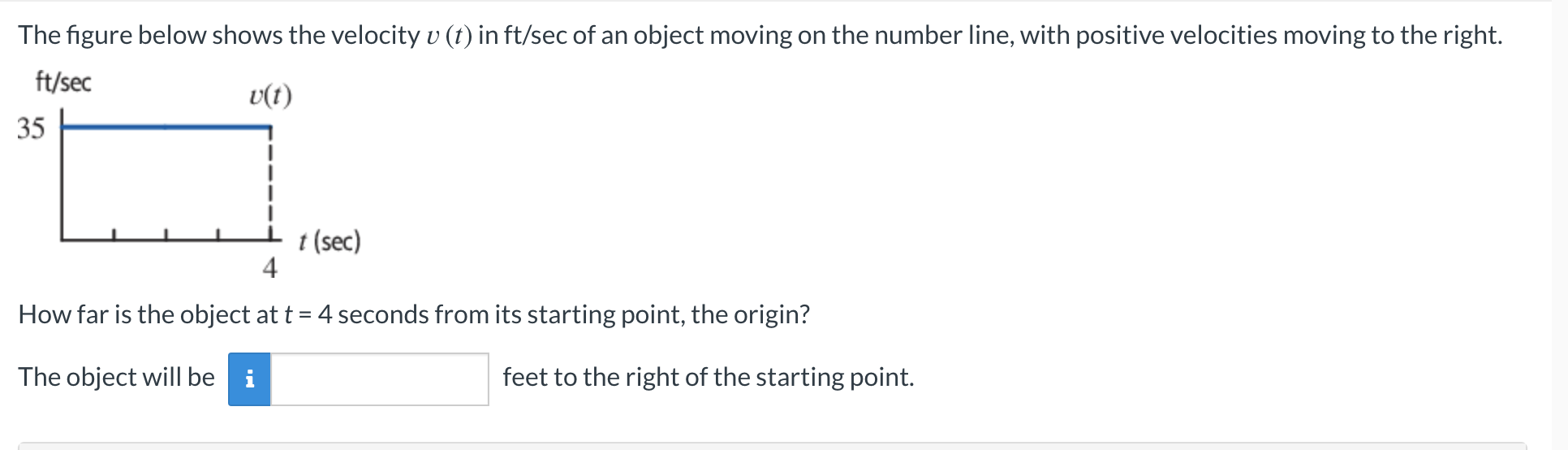 Solved The figure below shows the velocity v(t) in ft/sec of | Chegg.com