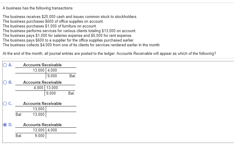 Solved A business has the following transactions The