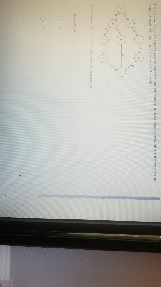 Solved The figure below shows the nodes (A-1) and capacities | Chegg.com
