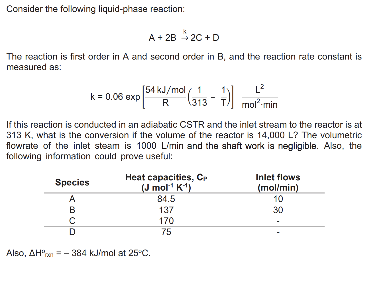 Solved Consider The Following Liquid-phase Reaction: A + 2B | Chegg.com