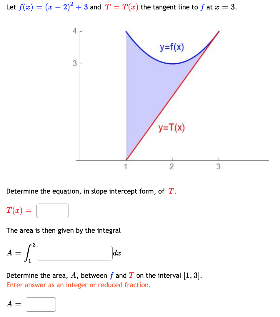 Sketch the region enclosed by the given curves. | Chegg.com