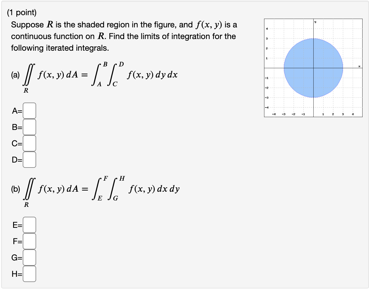 Solved 1 Point Suppose R Is The Shaded Region In The 9944