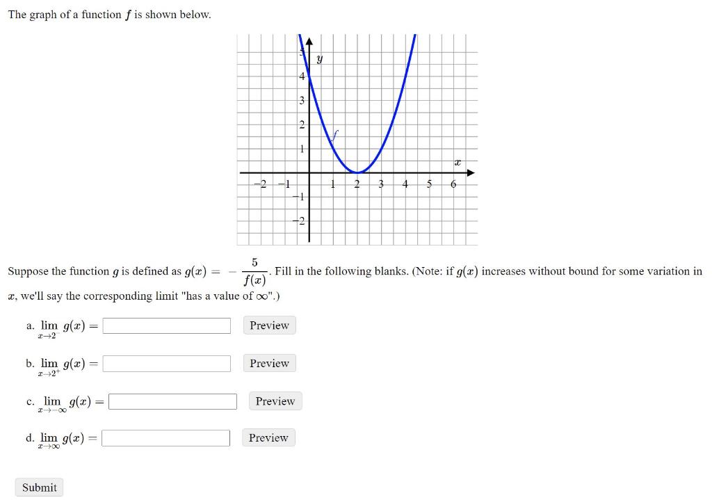 Solved The graph of a function f is shown below. Y 4 3 2 N 1 | Chegg.com