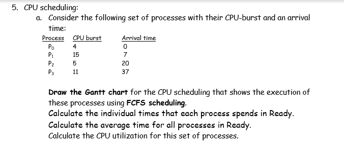 Solved 5. CPU scheduling: a. Consider the following set of | Chegg.com