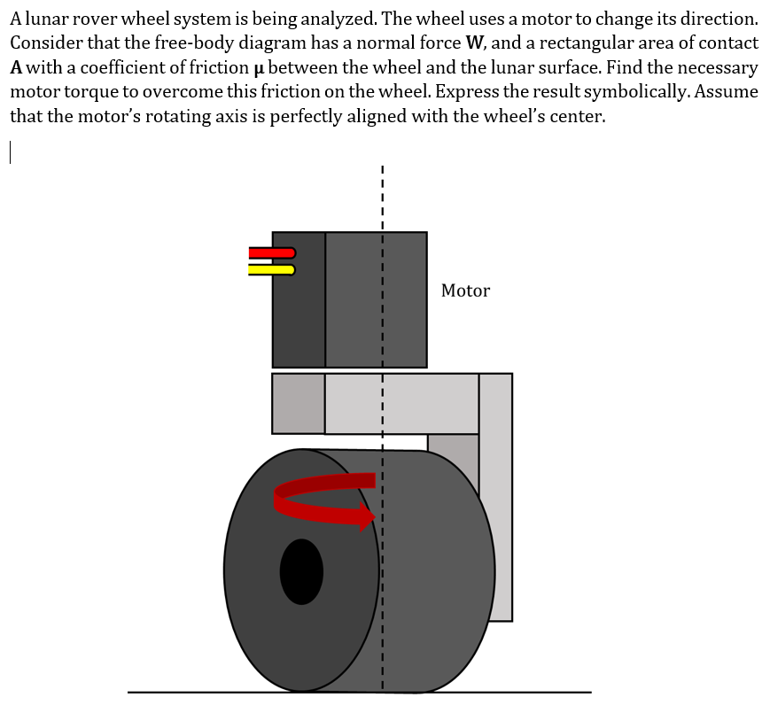 A lunar rover wheel system is being analyzed. The | Chegg.com