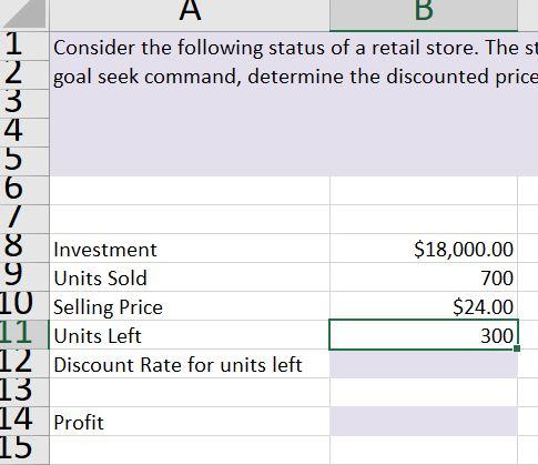 Solved Consider the following status of a retail store. The | Chegg.com