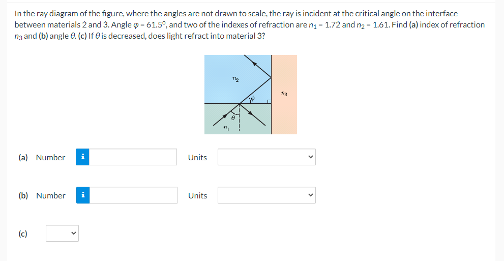 Ray Angle Examples Solved In the ray diagram of the figure, where the angles | Chegg.com