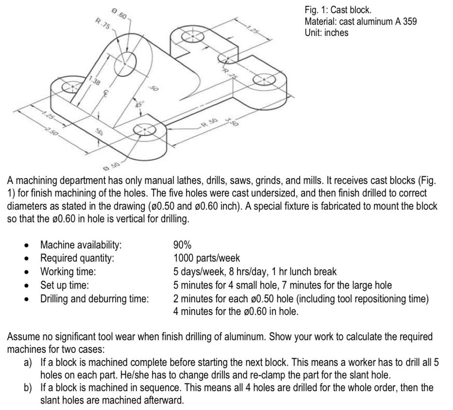 Solved 0.60 R.75 Fig. 1: Cast block. Material: cast aluminum | Chegg.com