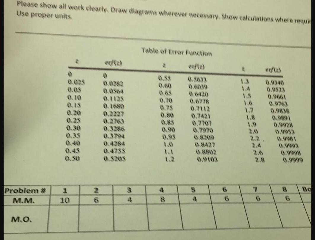 Solved Draw A Suitable Diagram For The Following, 58 OFF