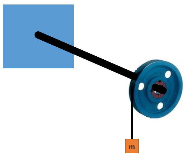 Solved In the torsion test setup shown in the figure, the | Chegg.com